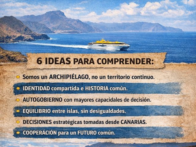 Conciencia canaria de país y nación en una realidad archipielágica