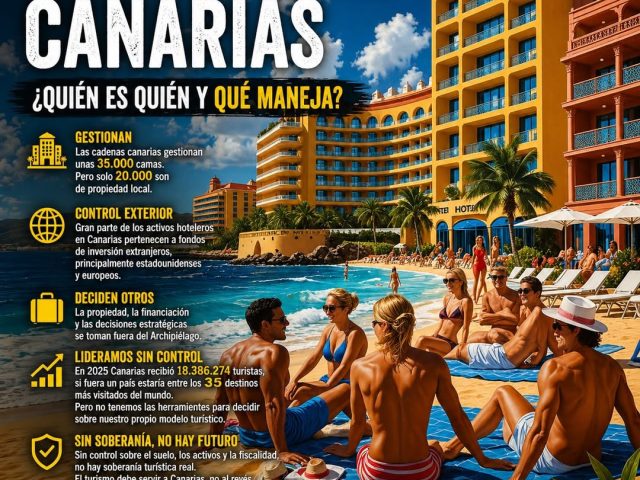 Gestionar no es controlar: la soberanía turística que Canarias no tiene
