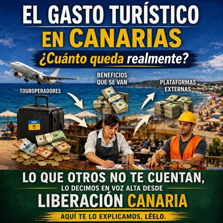 De cada 100 euros del turismo, solo 30 o 40 se quedan en Canarias: lo que los medios no explican