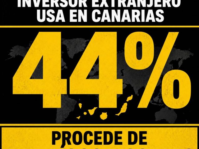 El 44% de la inversión extranjera en Canarias llega desde paraísos fiscales: ¿desarrollo o extracción?